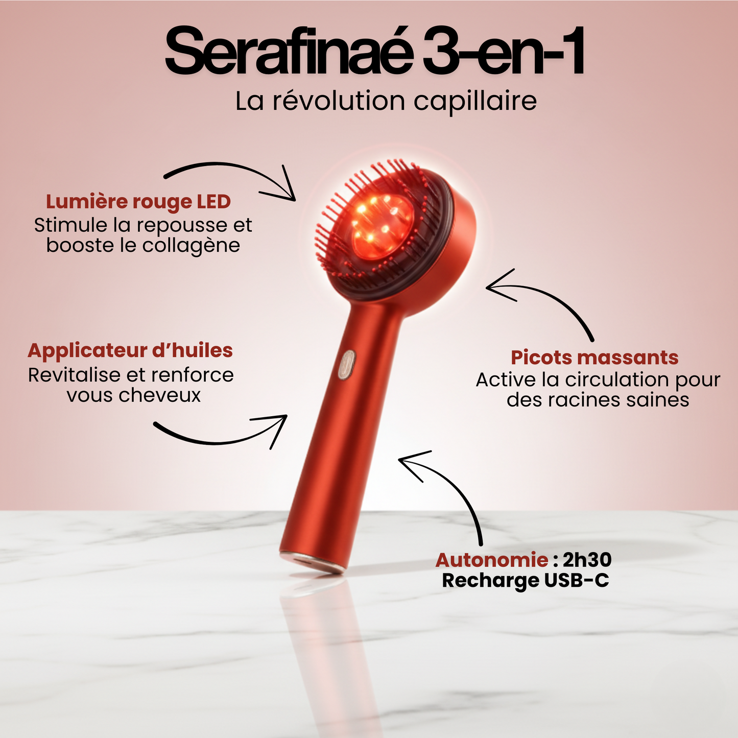 Sérafinaé™ Révolution Capillaire 3-en-1
