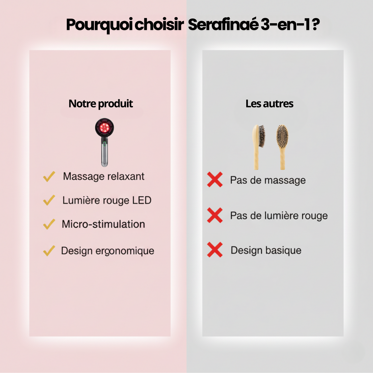 Sérafinaé™ Révolution Capillaire 3-en-1