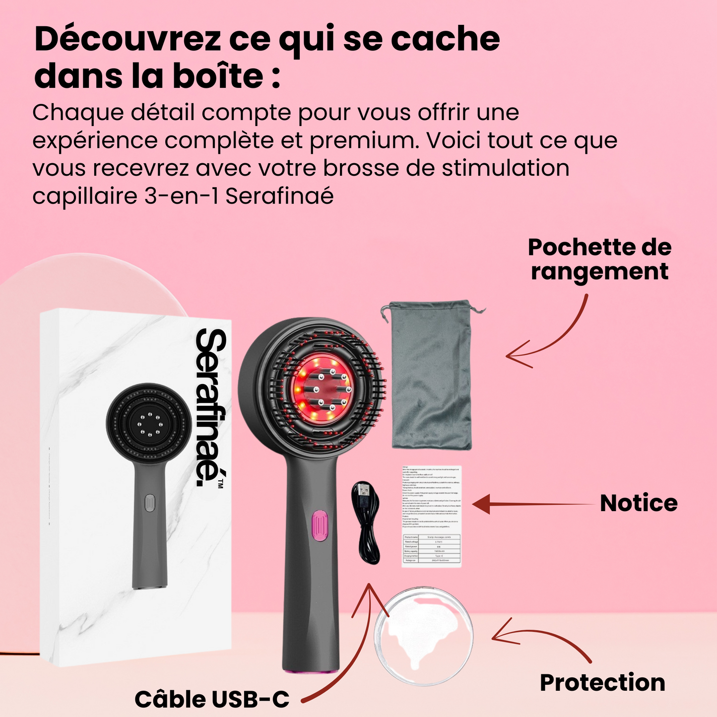 Sérafinaé™ Révolution Capillaire 3-en-1